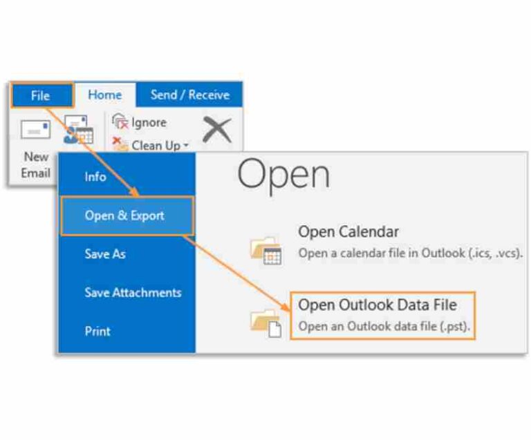 Outlook PST Emails
