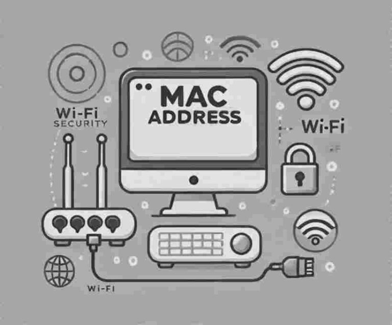 MAC Address