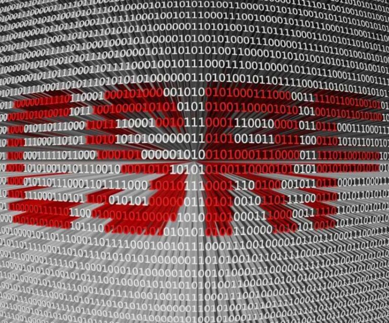 Cross-Site Request Forgery