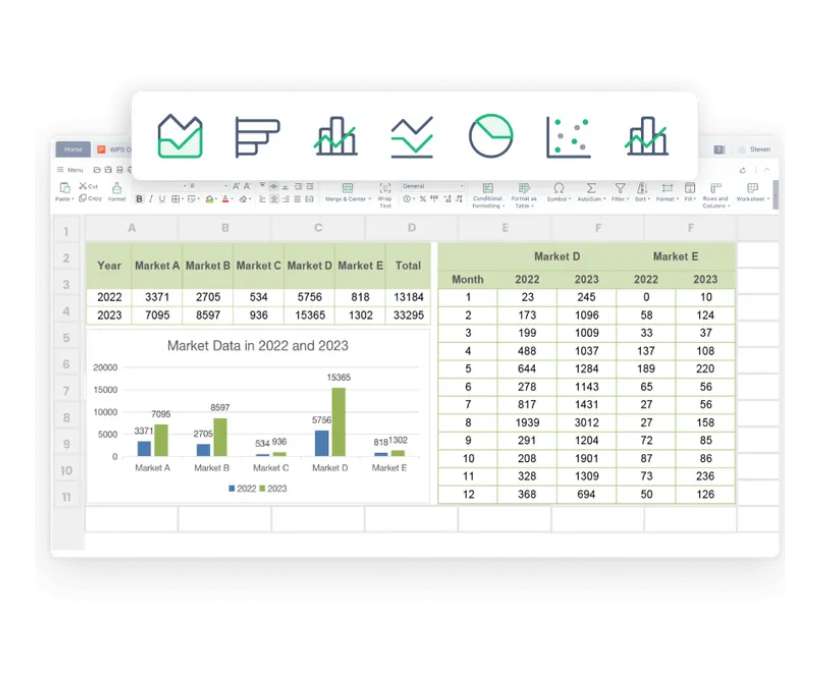 Import Contacts from Excel to Android